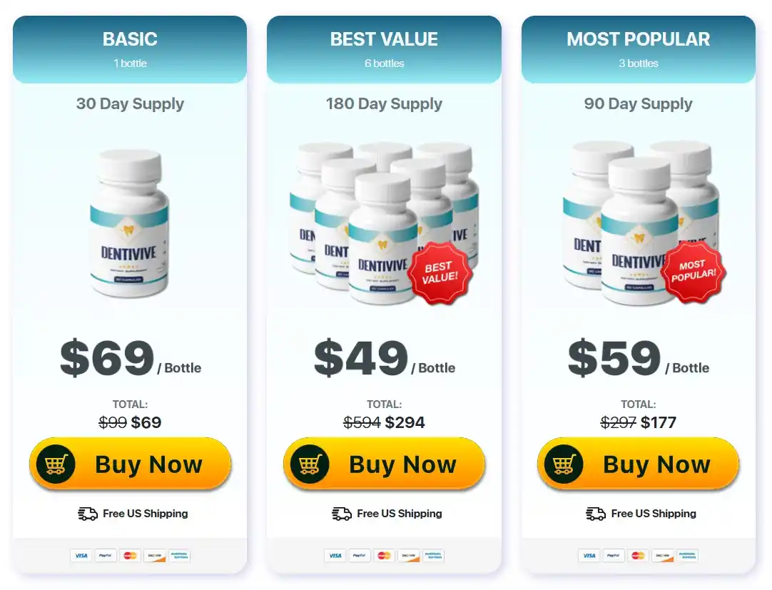 DentiVive price